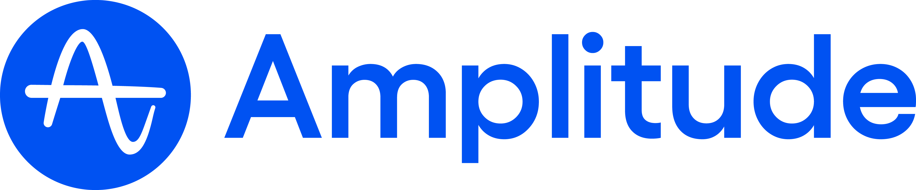 Amplitude